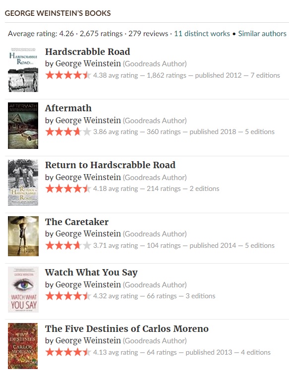 Writers Do You Read Your Reviews George Weinstein